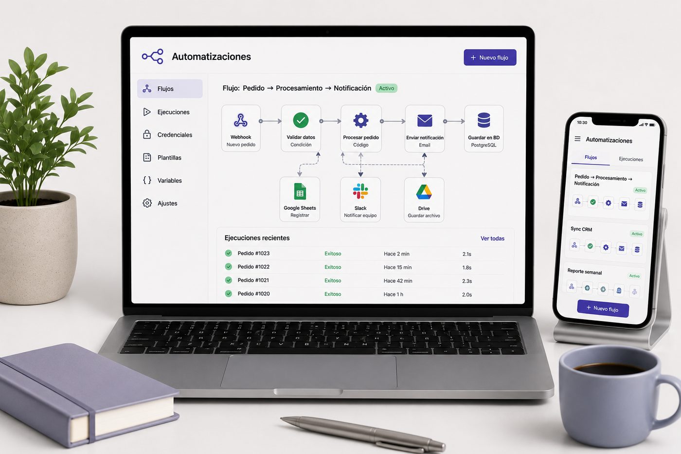 Dashboard de automatización de procesos y reportes