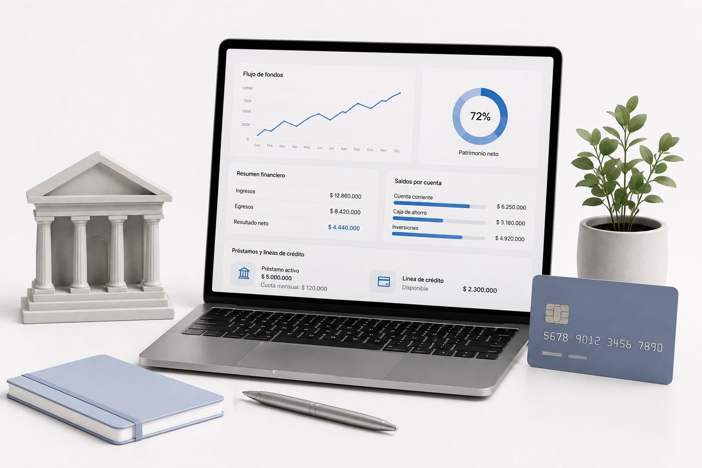 Dashboard de flujo de fondos y patrimonio neto